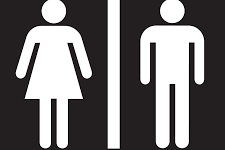 Editorial: Gender Neutral Bathrooms in the School