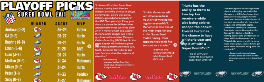 The Falcon Flash Staffs pregame Super Bowl predictions. (Click to enlarge)