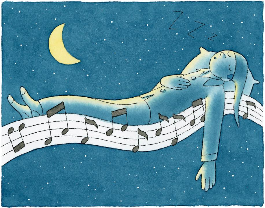 How Noises/Music help improve sleep quality