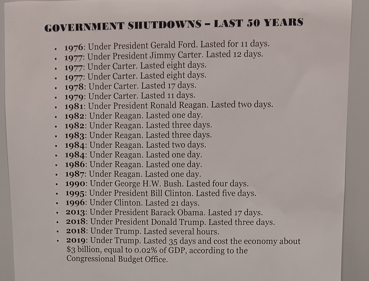 What to Expect from the Government Shutdown