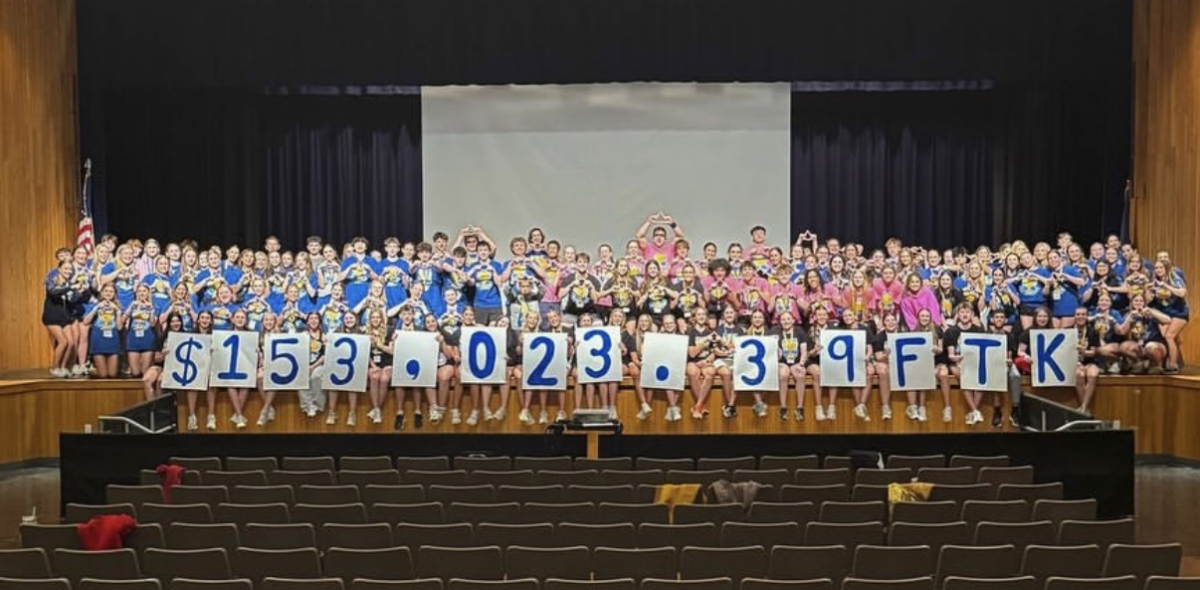 2025 Mini-THON total reveal